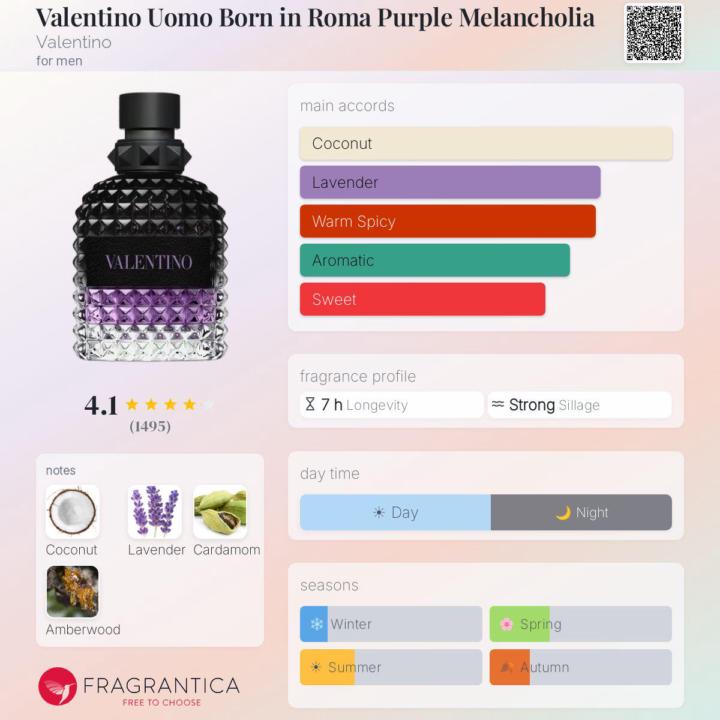 Born In Roma Purple Melancholia by Valentino