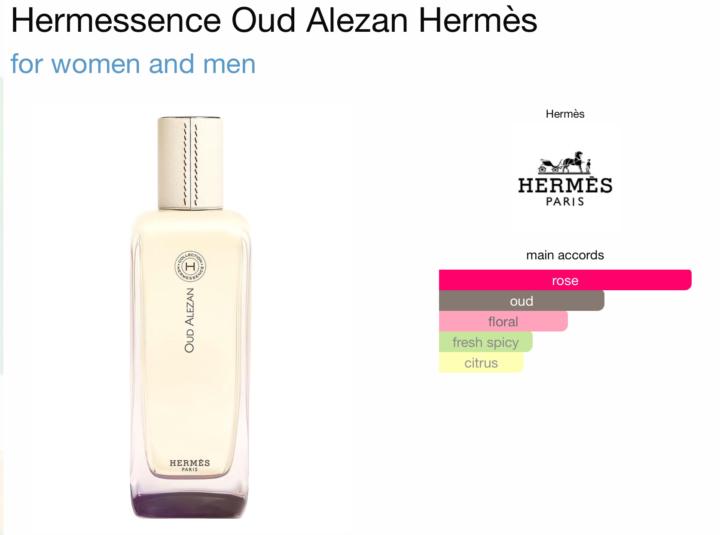 Another Cold Day = Another Hermès Scent