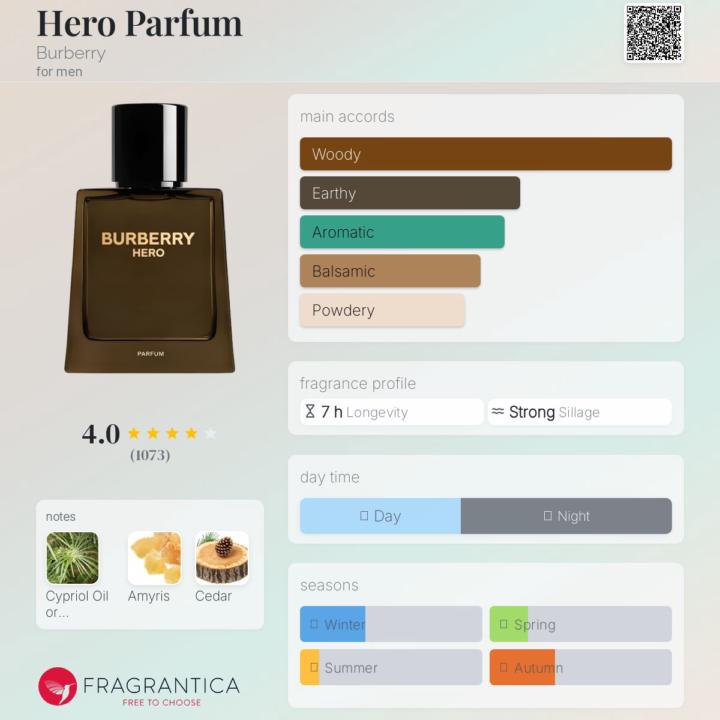 SOOTD: Burberry Hero