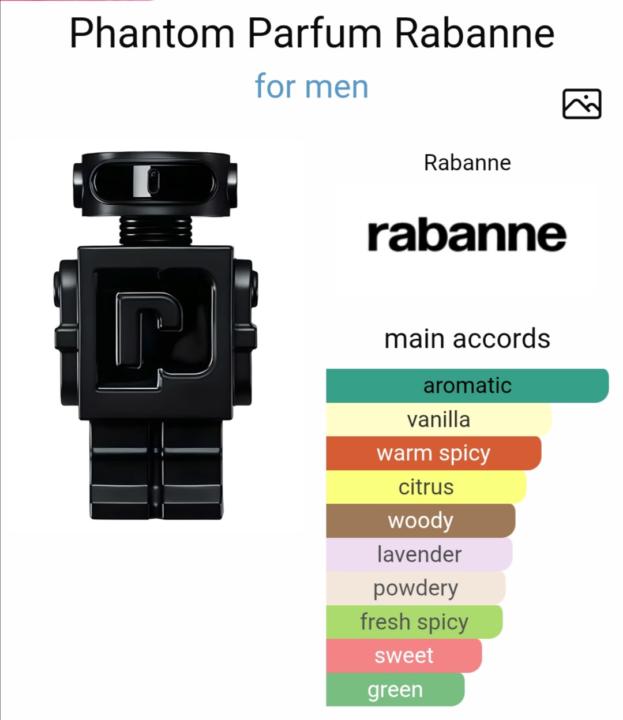 SOTD: Phantom Parfum by (Paco) Rabanne