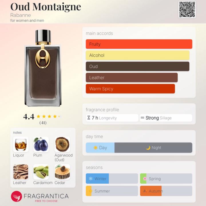 Rabanne Oud Montaigne