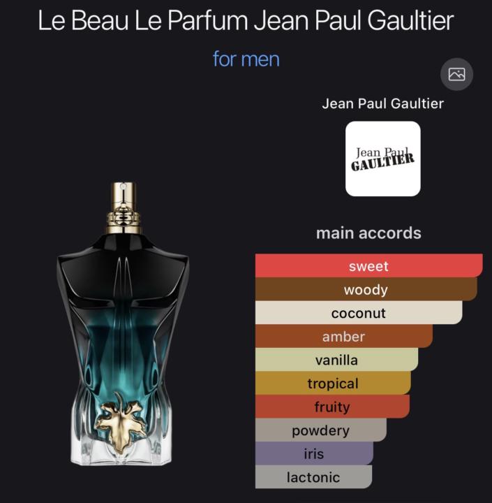 JPG Le Beau Le Parfum