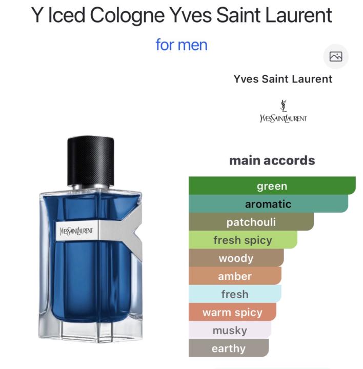 First Impressions- YSL Y Iced Cologne