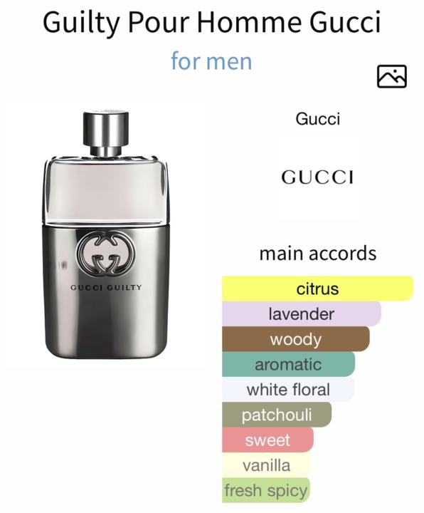 Guilty Pour Homme Gucci