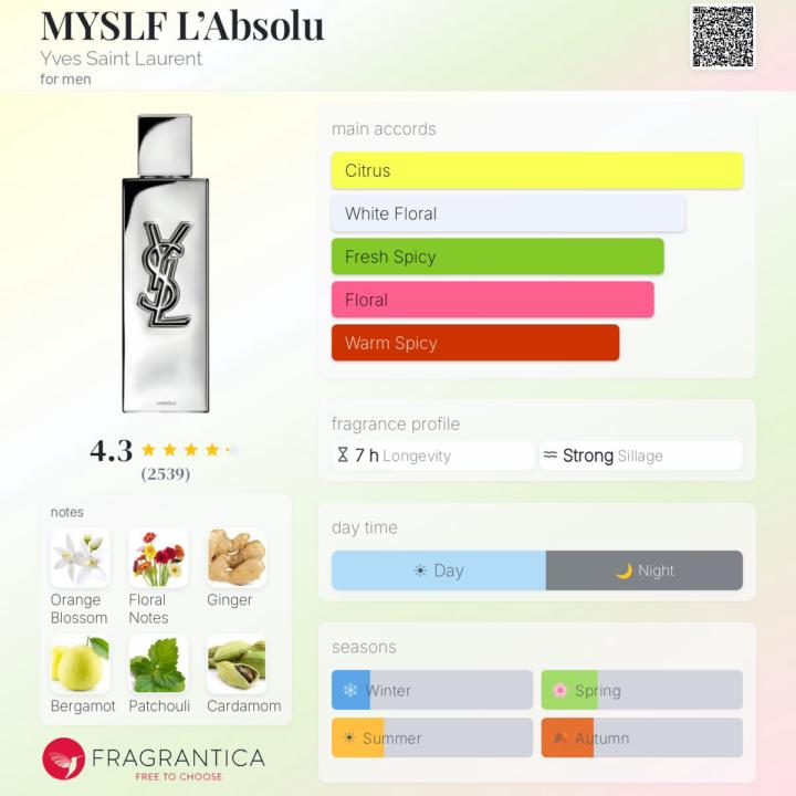 MYSLF L’Absolu by YSL