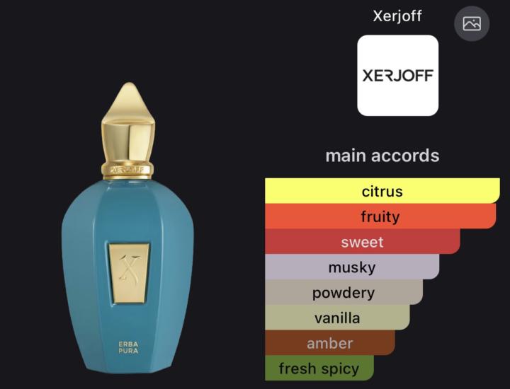 SOTD: Erba Pura by Xerjoff 