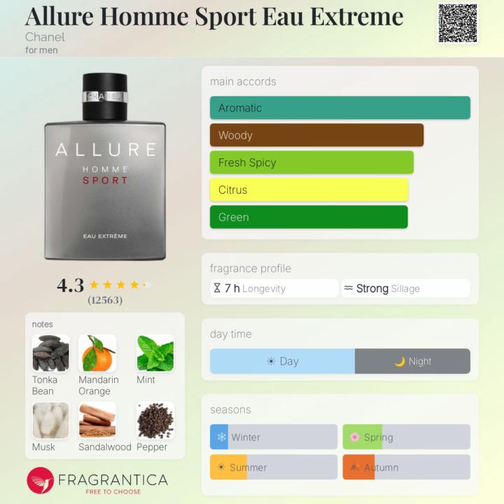 Allure Homme Sport Eau Extreme by Chanel