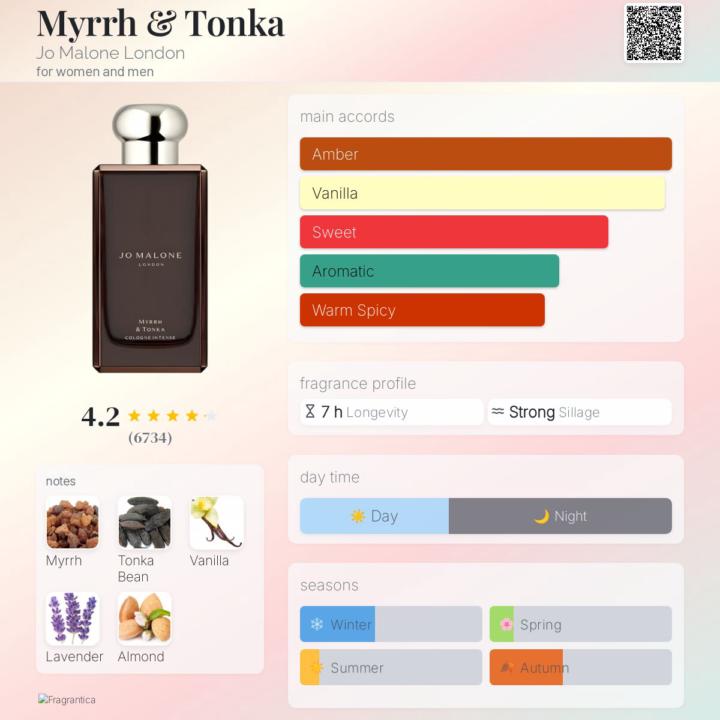 Back after a bout with a head/chest cold 