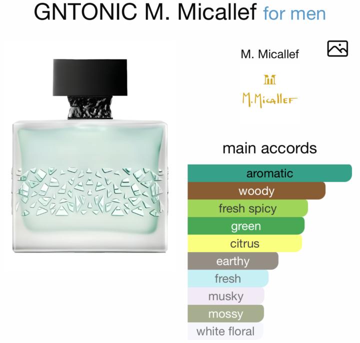 M. Micallef 