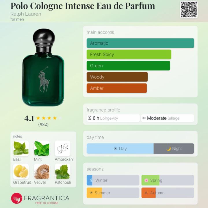 Polo Cologne Intense Eau de Parfum by Ralph Lauren