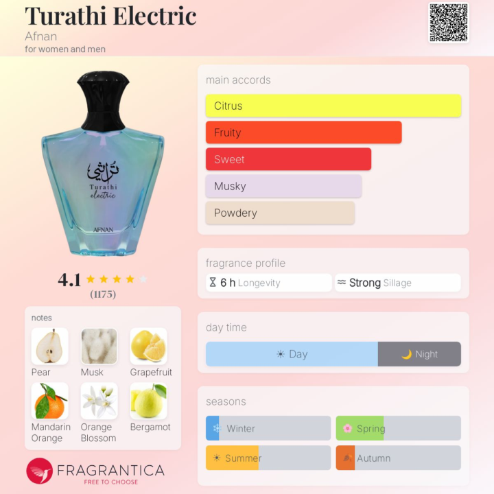 Turathi Electric