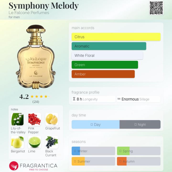 New Scent Acquisition