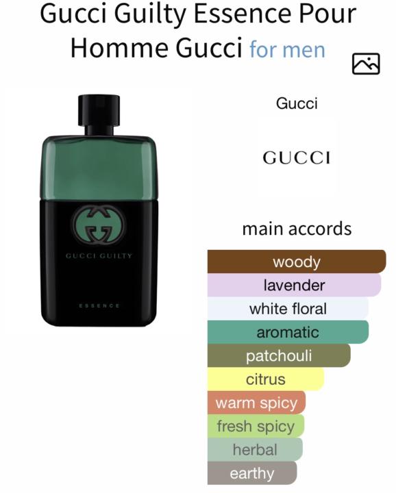 Gucci Guilty Essence Pour Homme Gucci