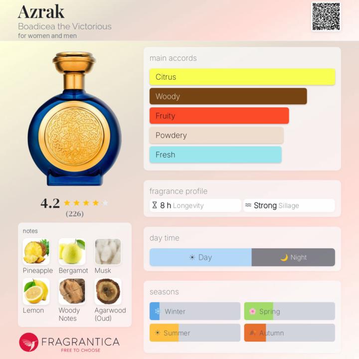 Azrak Boadicea the Victorious