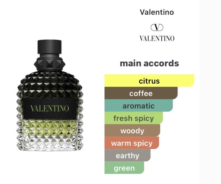 Valentino Uomo Born in Roma Green Stravaganza