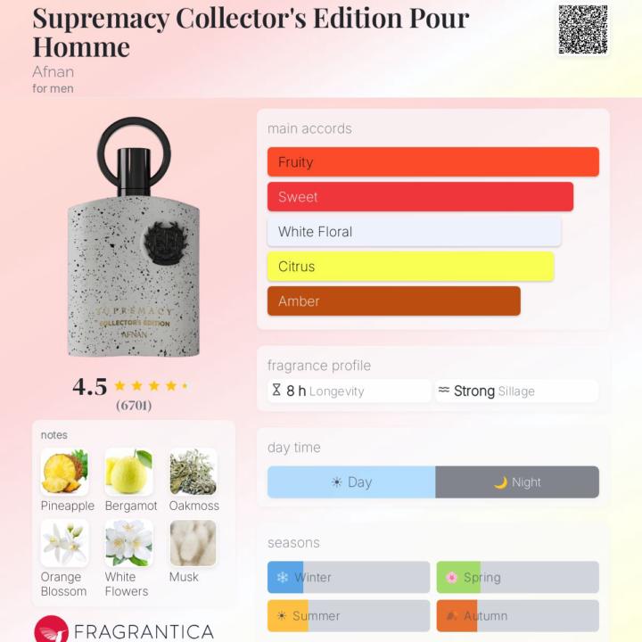 Afnan Supremacy Collectors edition 