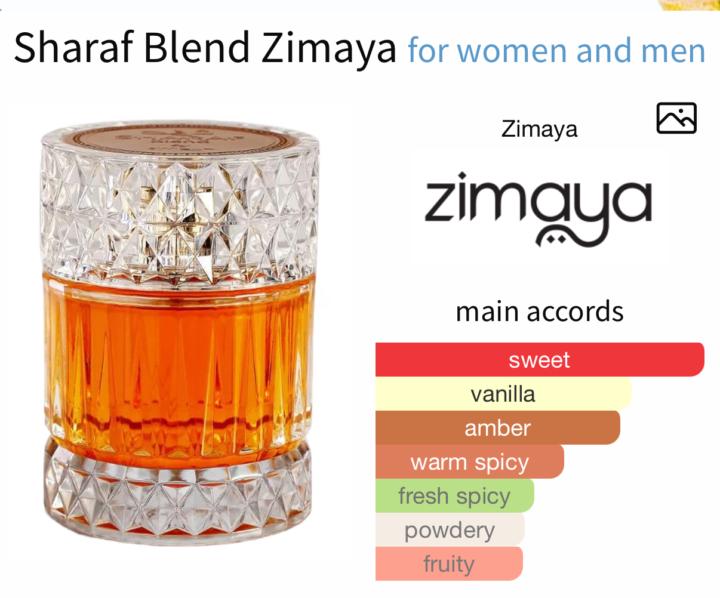 SOTD- Tuesday March 2nd: Zimaya Sharaf Blend