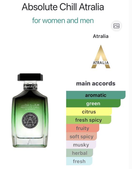 Absolute Chill Atralia