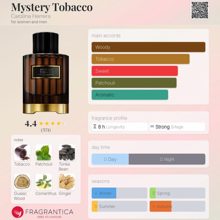 Steppin' Out with Carolina Herrera Mystery Tobacco