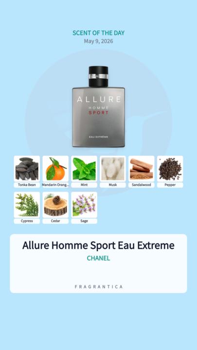 SOTD: Chanel Allure Homme Sport Eau Extrême