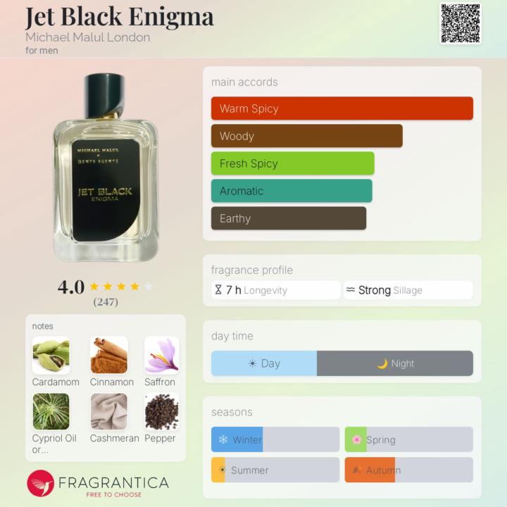 Jet Black Enigma Michael Malul 