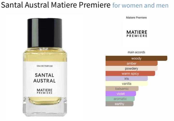SOTD/Review:  Santal Austral by Matiere Premiere