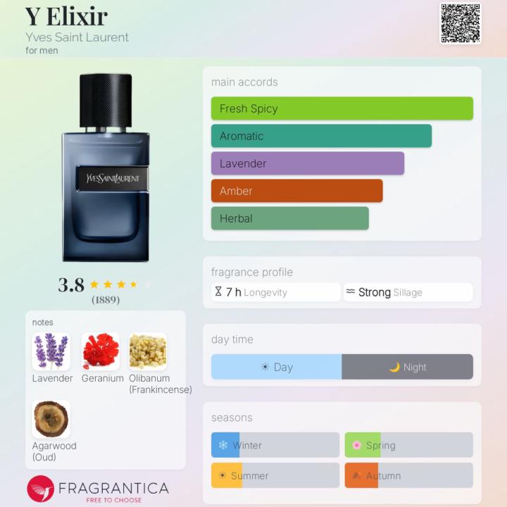 Y Elixir by YSL
