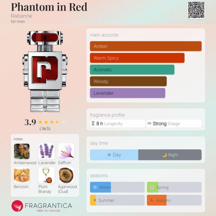 Phantom in Red by Rabanne 