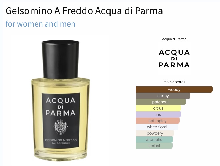 SOTD: Gelsomino A Freddo by Acqua di Parma · Brotherhood Of Scent