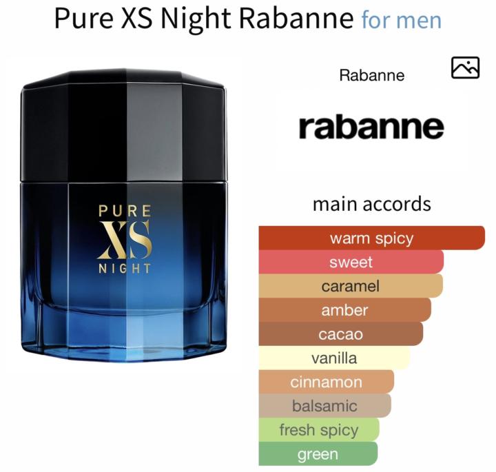 SOTD/Review: Paco Rabanne Pure XS Night