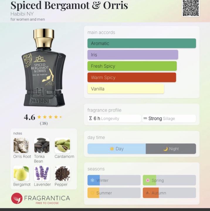 Spiced Bergamot & Orris by Habibi NY