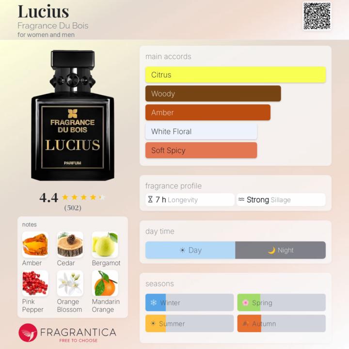 SOTD: FDB Lucius