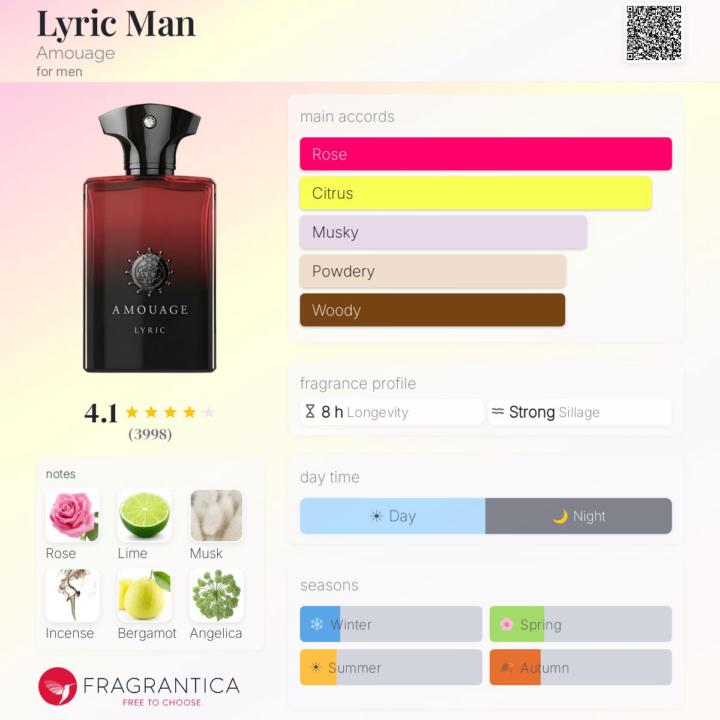 Lyric Man by Amouage