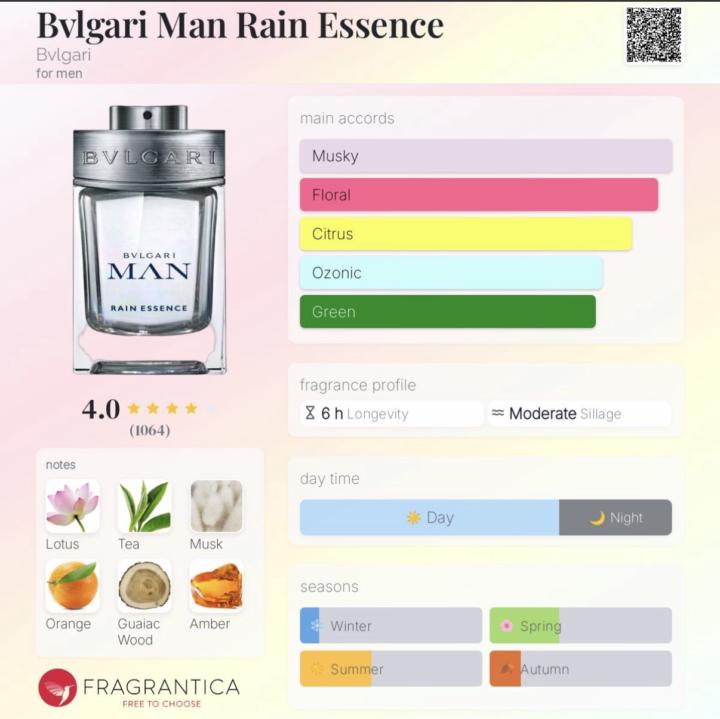 Bvlgari Man Rain Essence