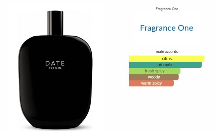 (CLOSED - Winner Selected!!) Giveaway #4 - Date for Men by Fragrance One - $279 Value
