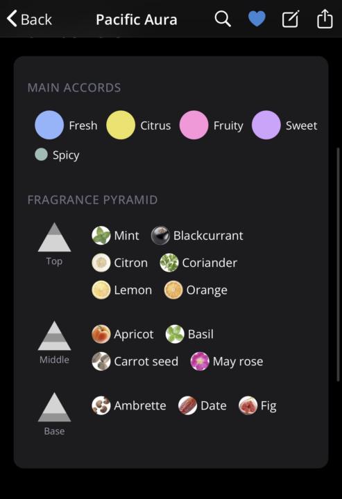 SOTE-Rayhaan Pacific Aura