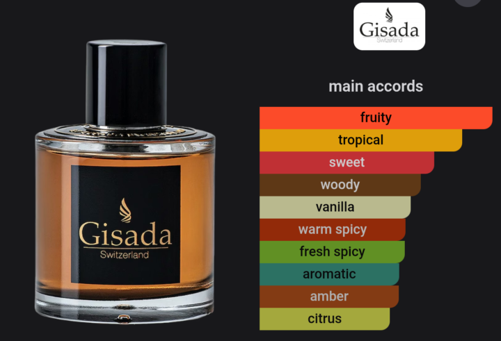 Gisada Ambassador 