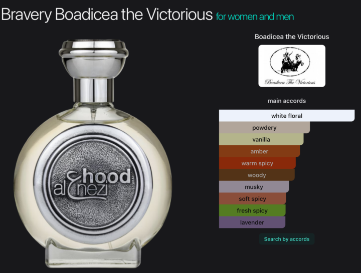 Theme Day!!  Bravery by Boadicea the Victorious