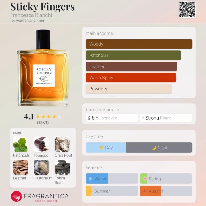 SOTD: Sticky Fingers Francesca Bianchi Updated 