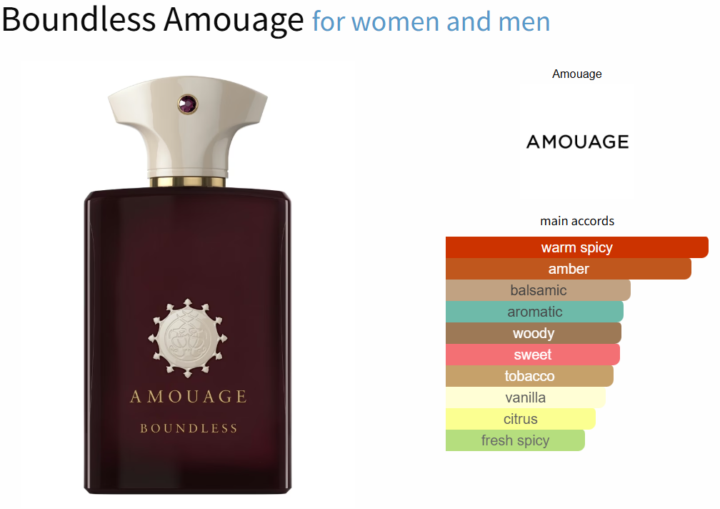 SOTD - Amouage Boundless (2 of 3)