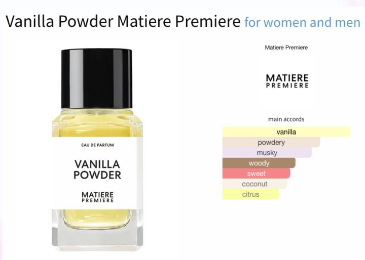 Merry Christmas/SOTD:  Vanilla Powder by Matiere Premiere