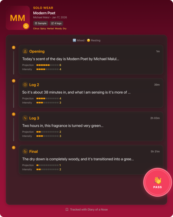 SOTD: Modern Poet – Michael Malul