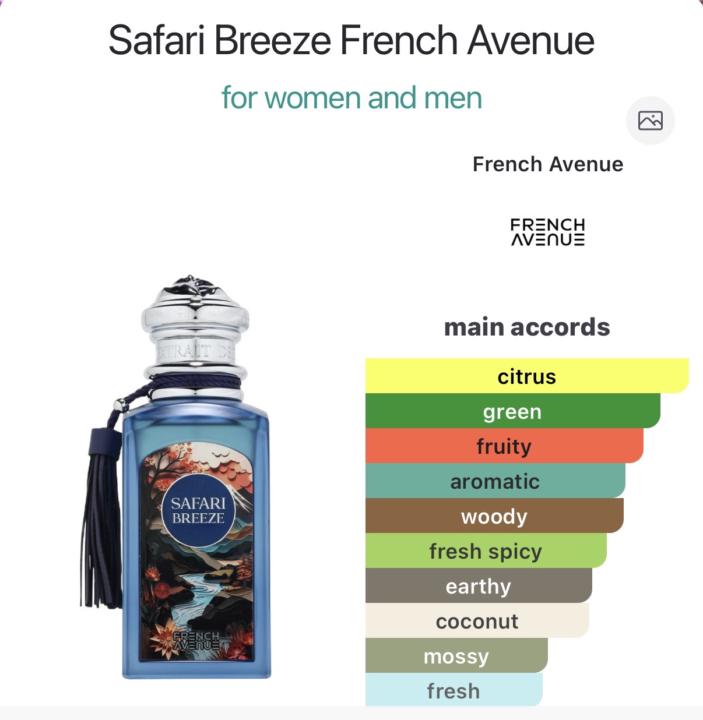 SOTD- Wednesday May 20th: French Avenue Safari Breeze