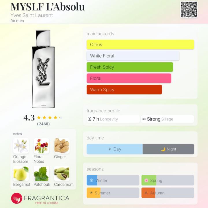 MYSLF L’ABSOLU by YSL