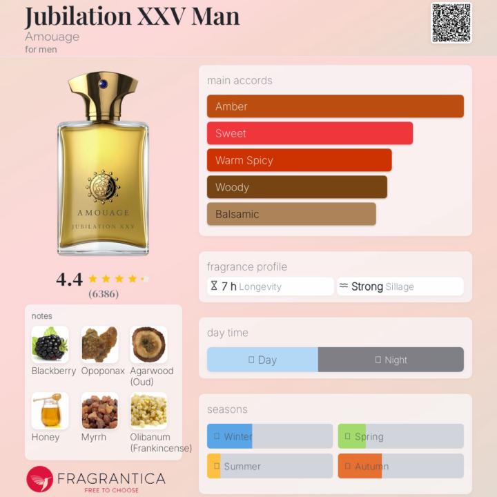 SOTA.M. - Jubilation XXV Man by Amouage
