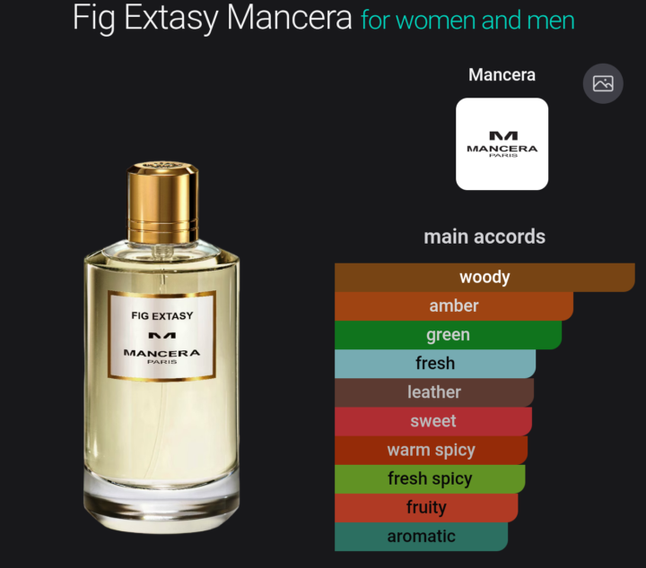 Mancera:s Fig extasy