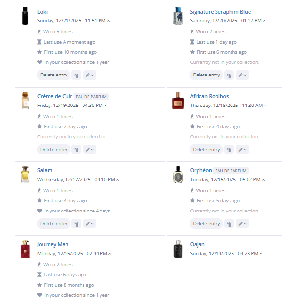 Weekly Rotation w/e 12/21/2025