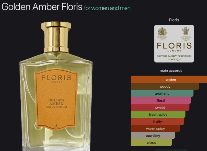 An in between scent for today