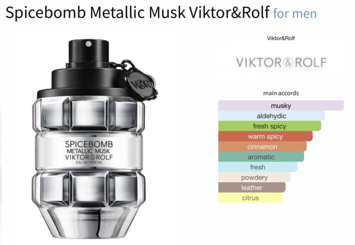 SOTD & Review:  Spicebomb Metallic Musk by Viktor & Rolf