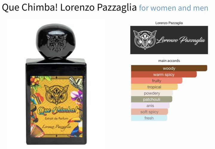 Fragrance Review:  Que Chimba! by Lorenzo Pazzaglia